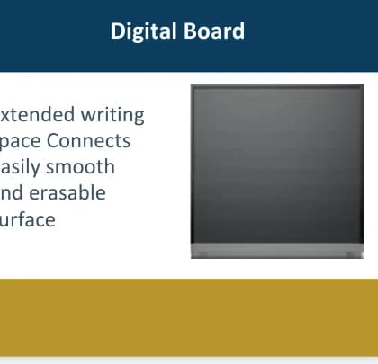 سبورة رقمية — Digital Board