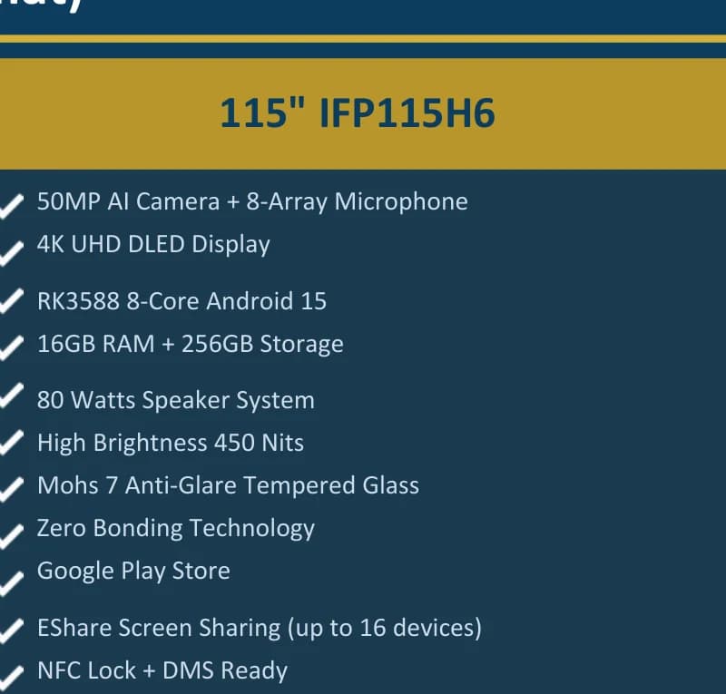 شاشة OKV تفاعلية 115 بوصة — IFP115H6